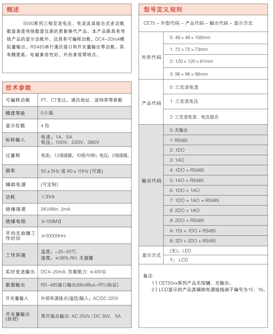 B-智能数显表-09.jpg